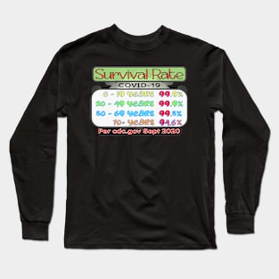 COVID FACTS FROM CDC.GOV WEBSITE SEPTEMBER 2020 Long Sleeve T-Shirt